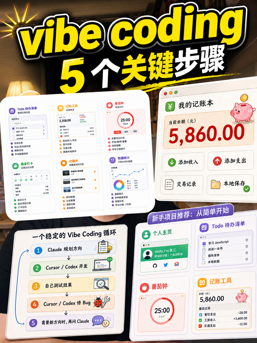 封面